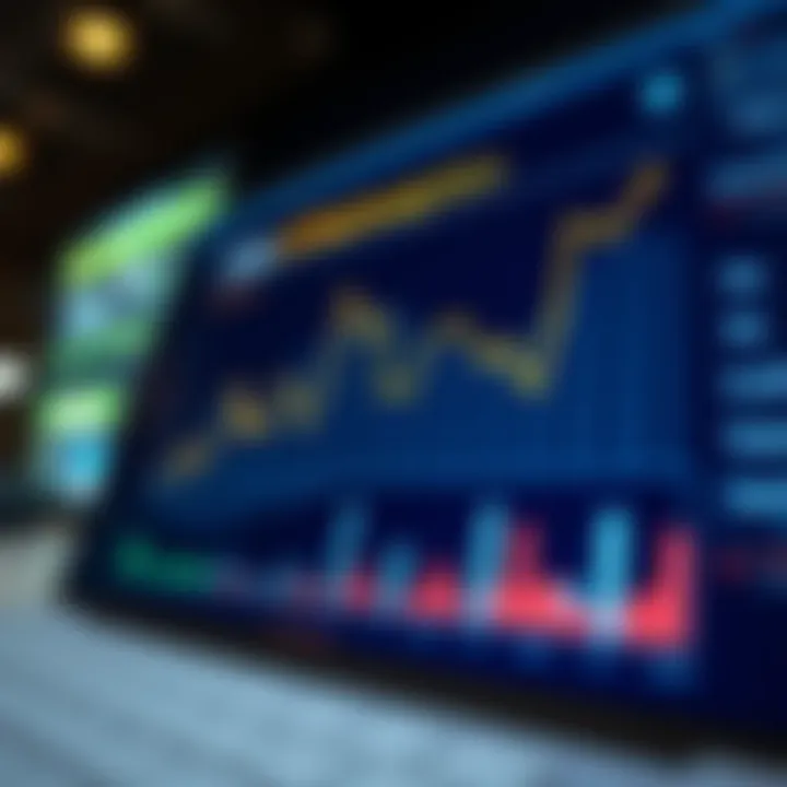 The Role of Data Analytics in Strategic Decisions Chart highlighting the significance of data analytics in decision-making