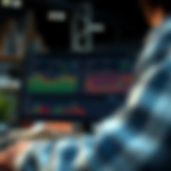 Essential Trading Tools Overview Trading platform interface with analytics tools