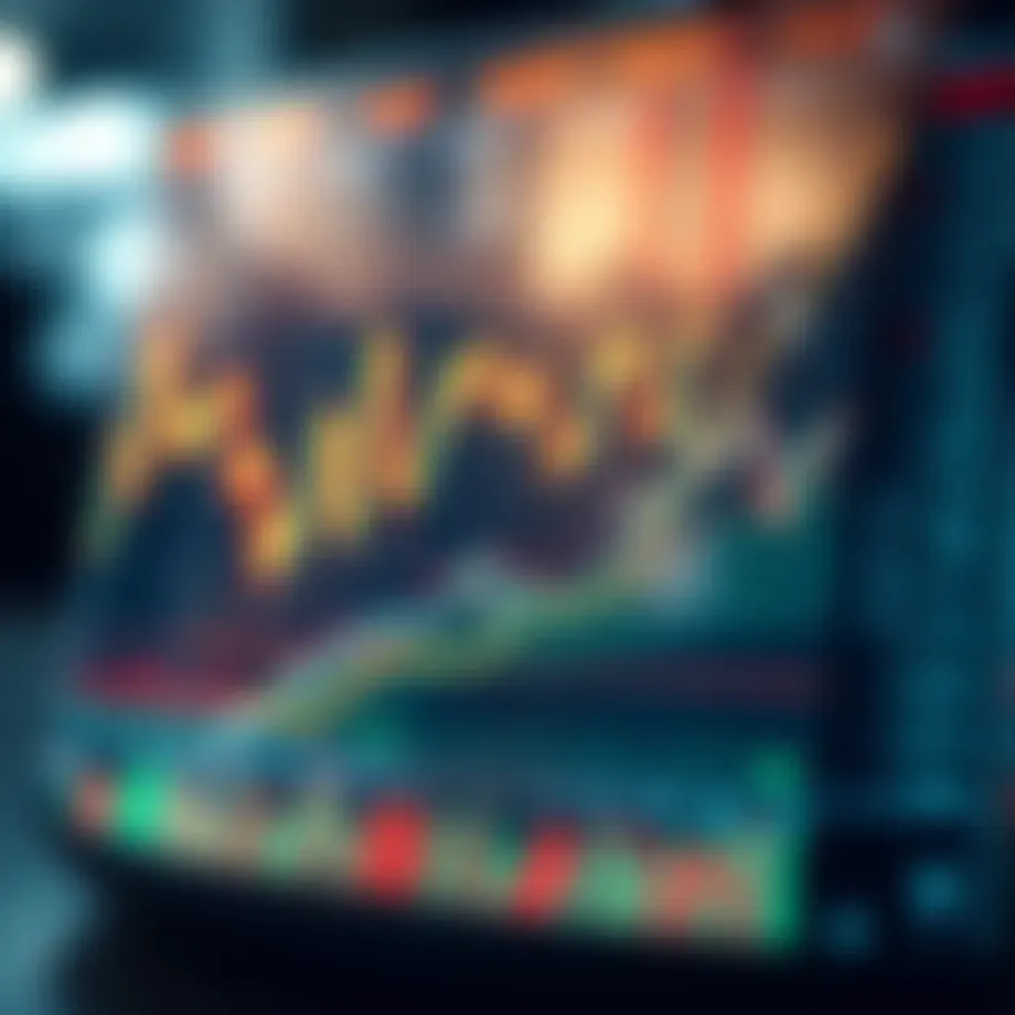 Market trend analysis chart