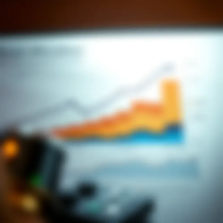 Optimizing Asset Allocation for Returns Chart illustrating asset allocation techniques
