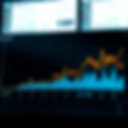 Graph comparing stock performance of BRK A and BRK B