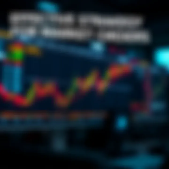 Effective Trading Strategies for Market Orders Strategy infographic for executing market trades