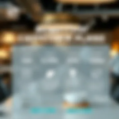 Infographic displaying benefits of cafeteria plans