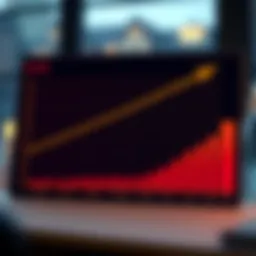 Graph illustrating the relationship between income and property value