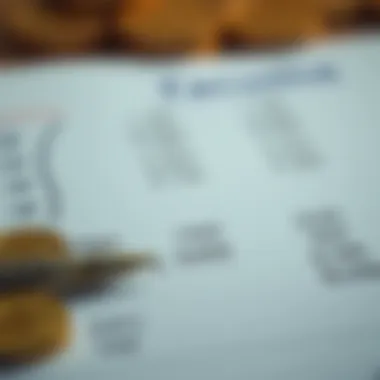 Complicated formulas for calculating returns simplified