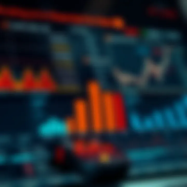 Visualization of financial ratios and their significance