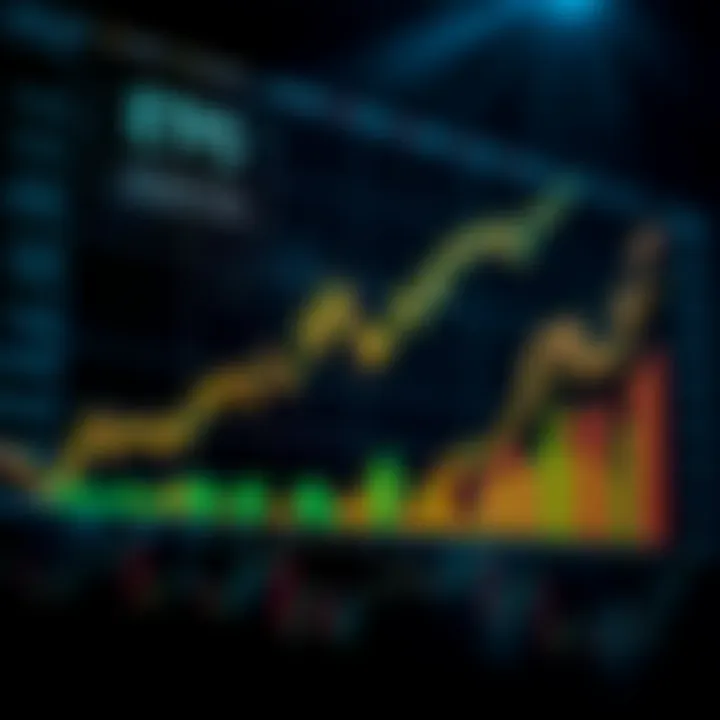 The Evolution of Exchange Traded Funds Graph showcasing the historical growth of ETFs