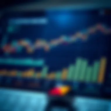 Chart showcasing key performance indicators