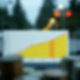 Graph illustrating the relationship between interest rates and auto loan payments