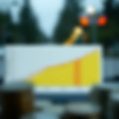 Understanding Interest Rates Impact on Payments Graph illustrating the relationship between interest rates and auto loan payments