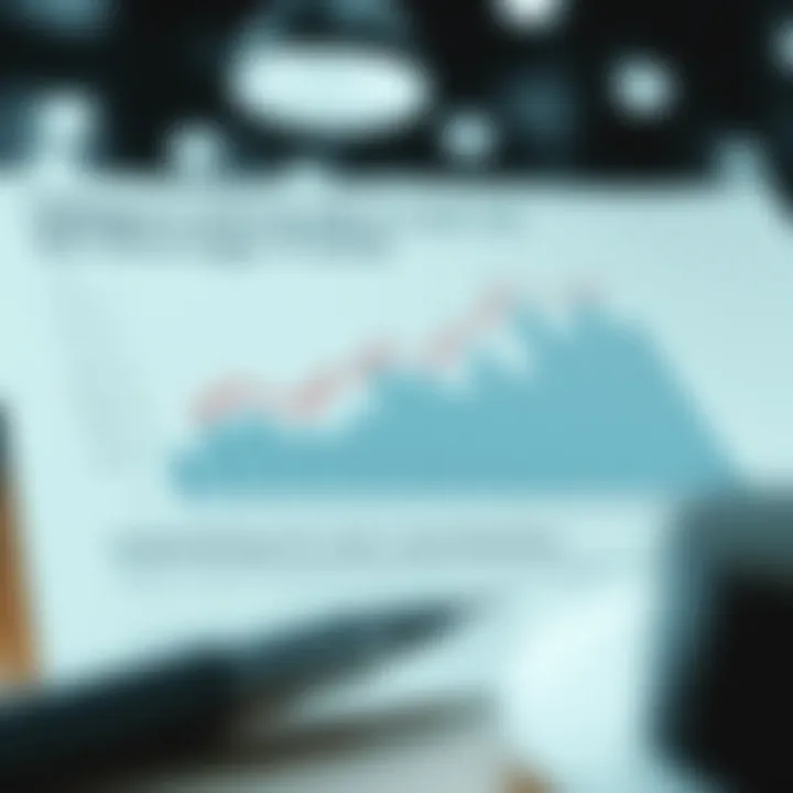 Ongoing Operational Costs in the Brokerage Field Chart showing ongoing operational costs for brokers