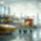 Conceptual representation of cost margin analysis