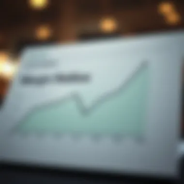 Margin Ratios and Profitability Insights Graph illustrating margin ratios and profitability