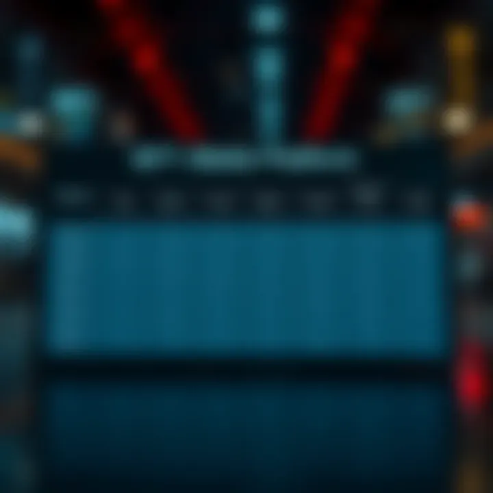 Comparison of NFT Wallet Platforms Chart comparing different platforms for NFT wallet creation