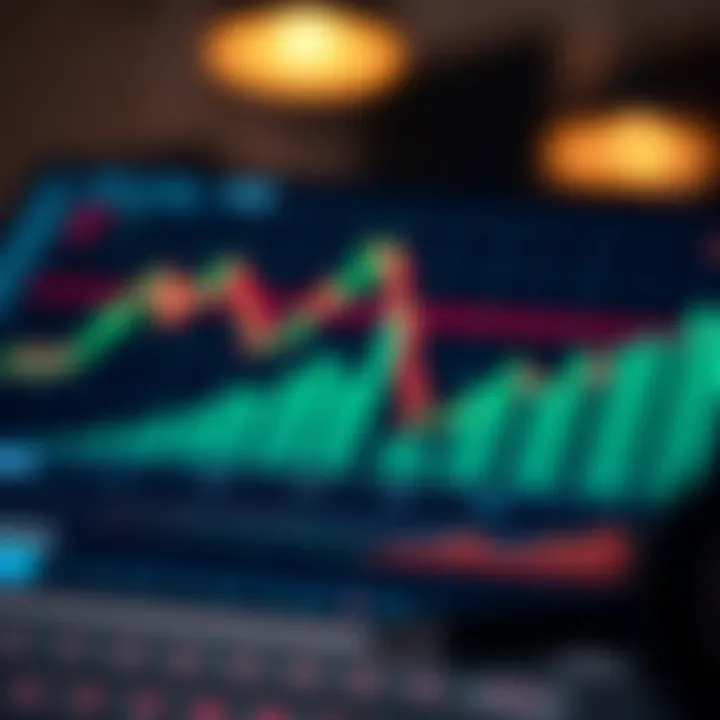 Illustration of the calculation methods for Demark indicators