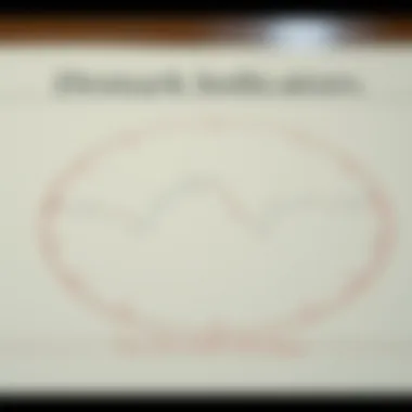 An overview of historical context related to Demark indicators