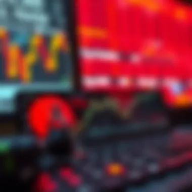 Financial indicators for call options success