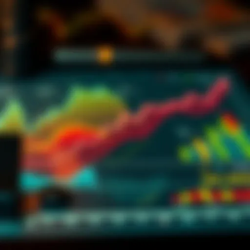 Visual representation of traditional economic indices