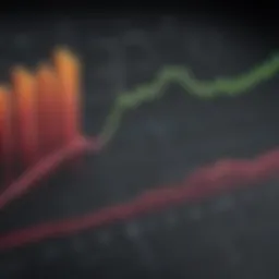 Graph depicting private equity market growth over the years