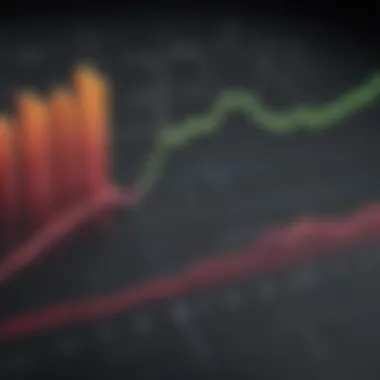 Graph depicting private equity market growth over the years