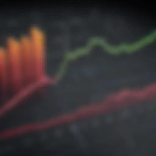 Graph depicting private equity market growth over the years