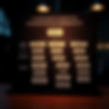 Alternatives to Bankruptcy Flowchart A strategic flowchart outlining alternatives to bankruptcy