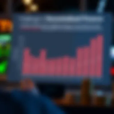 Challenges in Decentralized Finance Chart showing challenges faced by DeFi