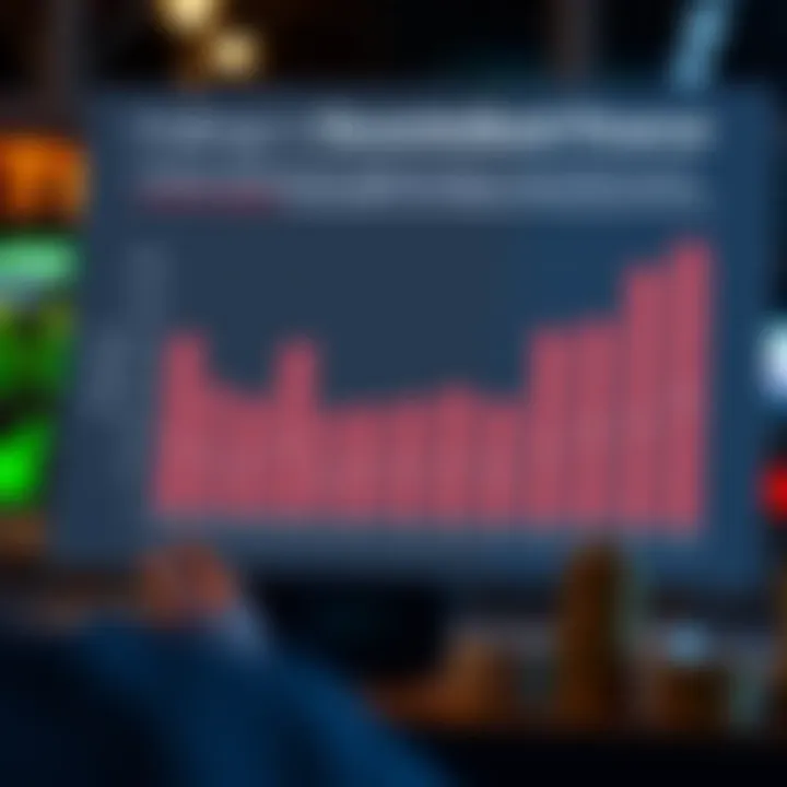 Challenges in Decentralized Finance Chart showing challenges faced by DeFi