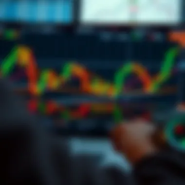 Fibonacci Extensions Analysis in Trading Detailed analysis of Fibonacci extensions in trading