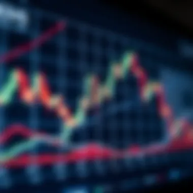 Fibonacci Retracement in Market Trends Chart illustrating Fibonacci retracement in market trends