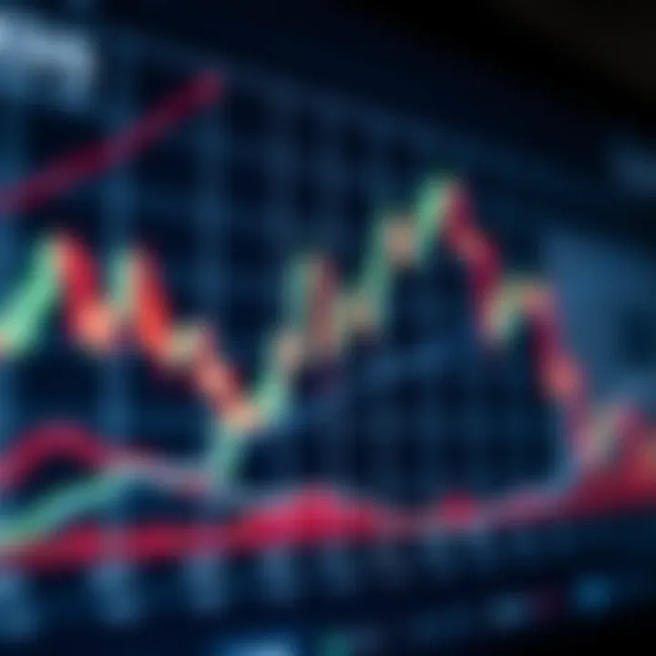 Fibonacci Retracement in Market Trends Chart illustrating Fibonacci retracement in market trends