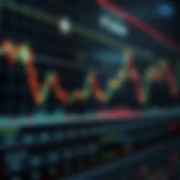 Visual representation of Fibonacci sequence and trading levels