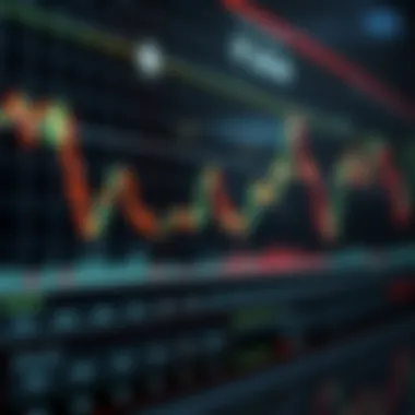 Fibonacci Sequence and Trading Levels Visual representation of Fibonacci sequence and trading levels