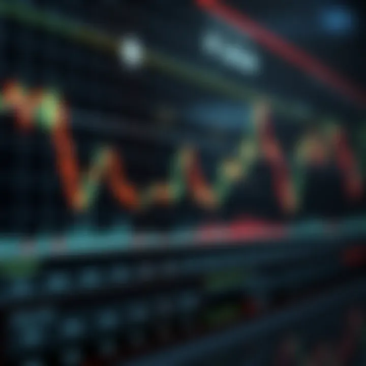 Fibonacci Sequence and Trading Levels Visual representation of Fibonacci sequence and trading levels