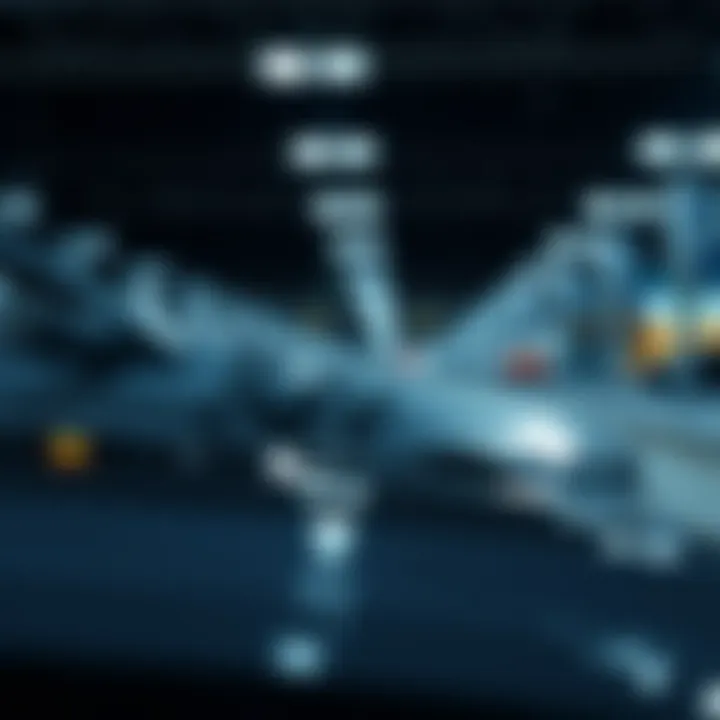 The Role of Credit Scores in Auto Financing Credit Score Impact