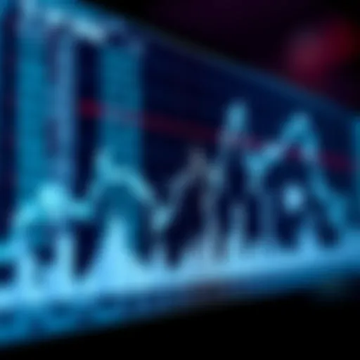 Visual representation of the S&P 500 index performance over time