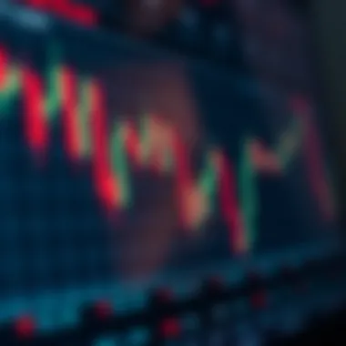 Understanding Candlestick Patterns Chart showing various candlestick patterns