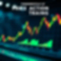 Illustration of price action trading concepts