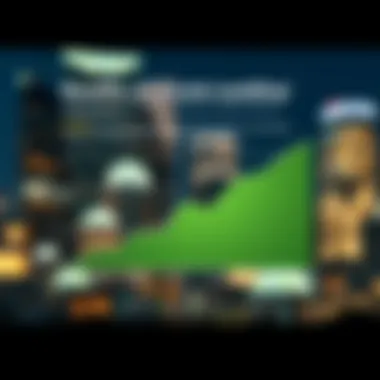 Benefits of Private Lending in the Financial Landscape Graph illustrating the advantages of private lending over traditional methods