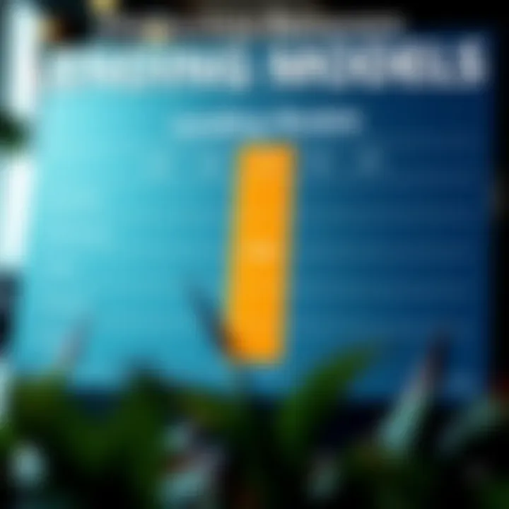 Distinction Between Lending Models Comparative chart of lending models