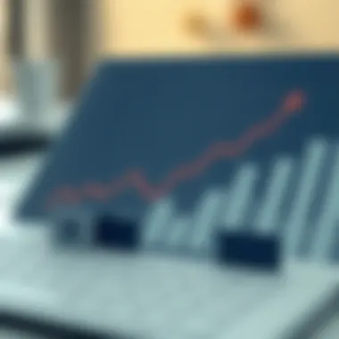 Financial Growth in Multifamily Investments Financial graphs illustrating growth in multifamily investment