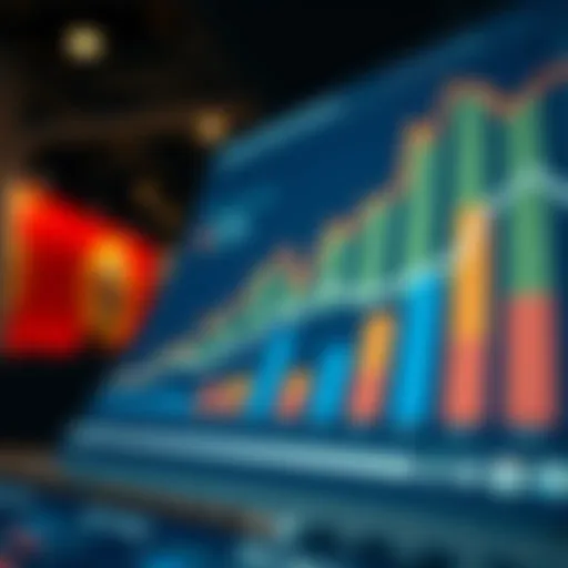 Fidelity Funds Performance Metrics Visual representation of Fidelity fund performance metrics