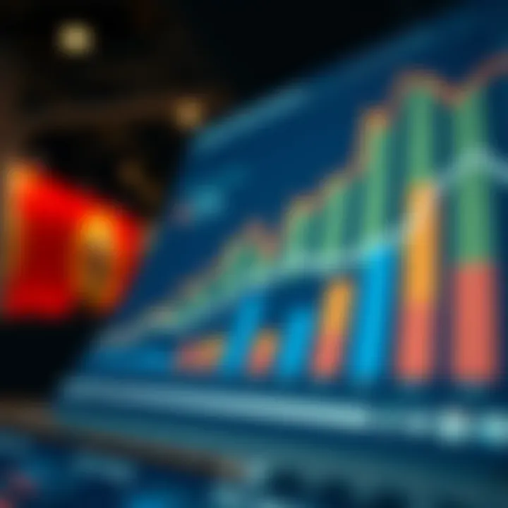 Fidelity Funds Performance Metrics Visual representation of Fidelity fund performance metrics