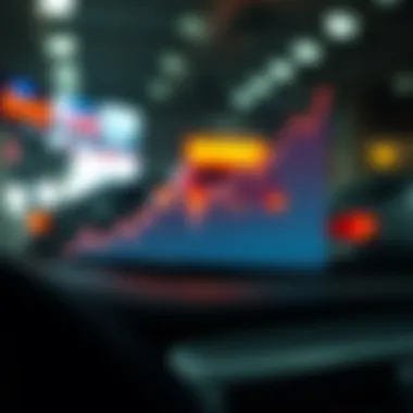 A graphical representation of fluctuating interest rates in the automotive market