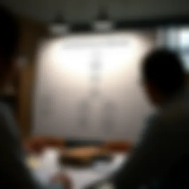 Understanding the Structure of Installment Sales Detailed diagram of installment sale structure