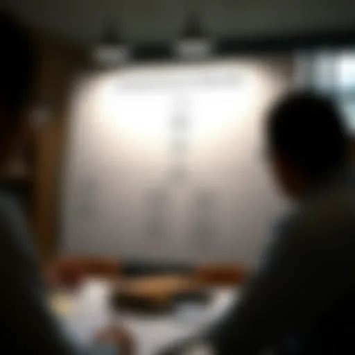 Understanding the Structure of Installment Sales Detailed diagram of installment sale structure