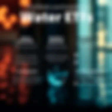 Risks and Benefits of Investing in Water ETFs A visual representation of risks and benefits associated with investing in water ETFs.