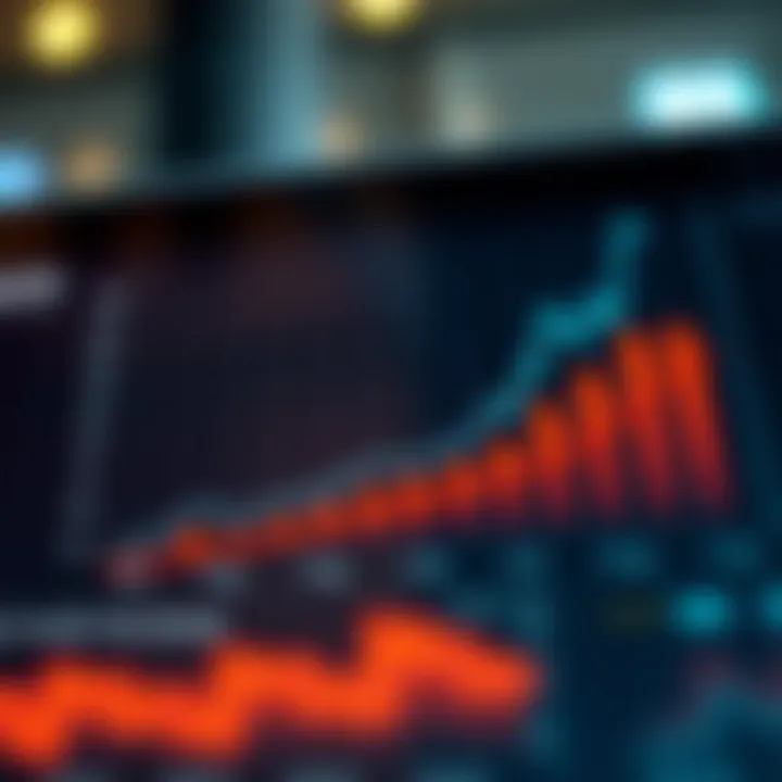 Trends in Financial Performance Graph illustrating trends in financial performance