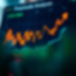 Graph showcasing financial performance over time