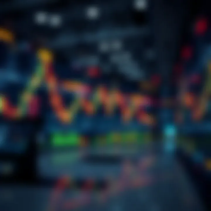 Futures trading market dynamics overview